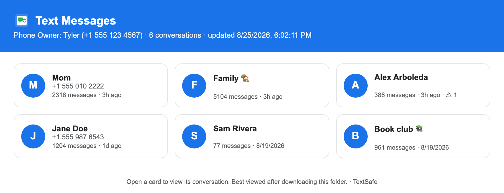 index.html from the Drive folder: a grid of contact cards with message counts and last-backup times.